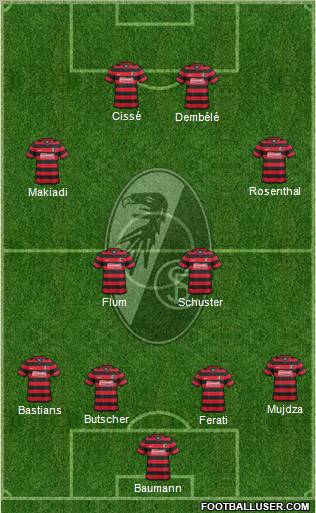SC Freiburg Formation 2011
