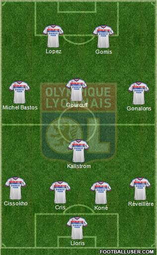 Olympique Lyonnais Formation 2011