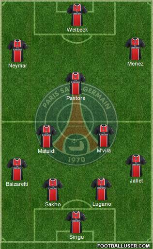 Paris Saint-Germain Formation 2011