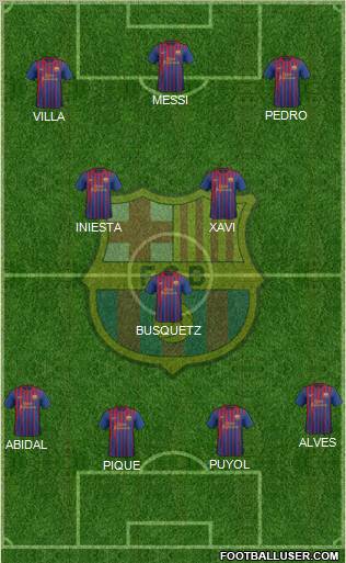F.C. Barcelona Formation 2011