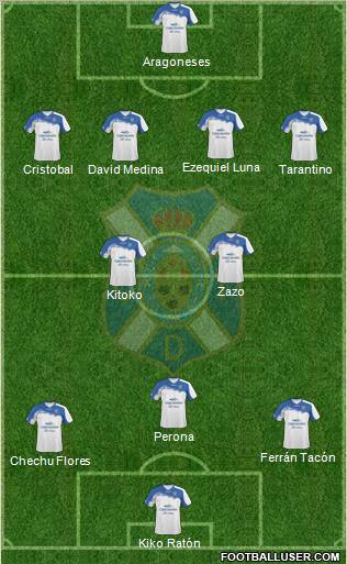 C.D. Tenerife S.A.D. 3-5-2 football formation