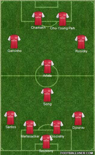 Arsenal Formation 2011