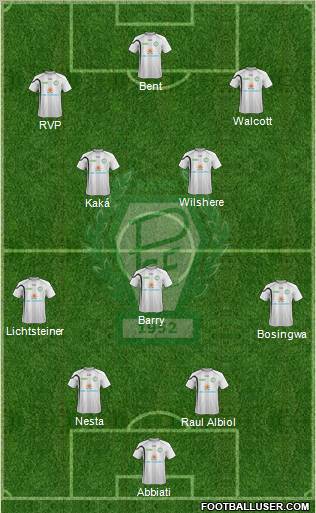 Paksi SE Formation 2011