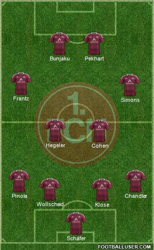 1.FC Nürnberg Formation 2011