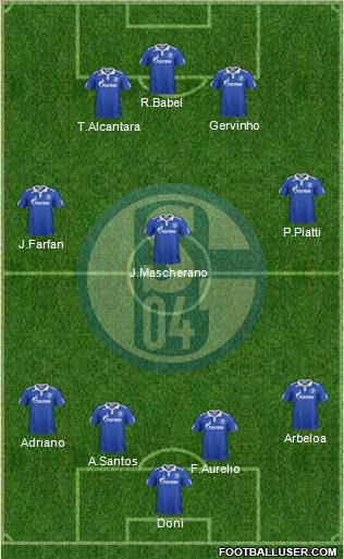 FC Schalke 04 Formation 2011