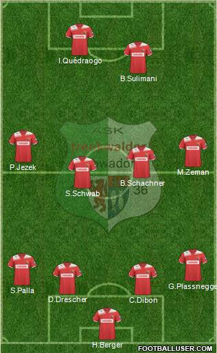 FC Admira Wacker Formation 2011