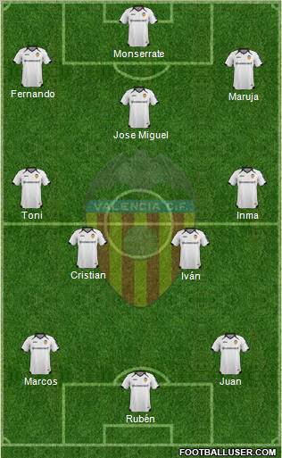 Valencia C.F., S.A.D. Formation 2011
