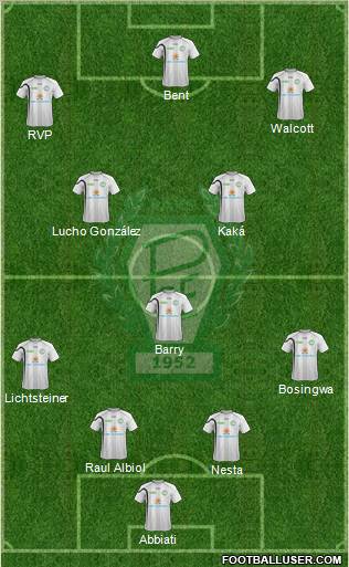 Paksi SE Formation 2011