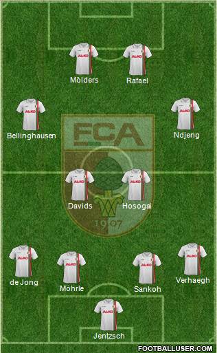 FC Augsburg Formation 2011