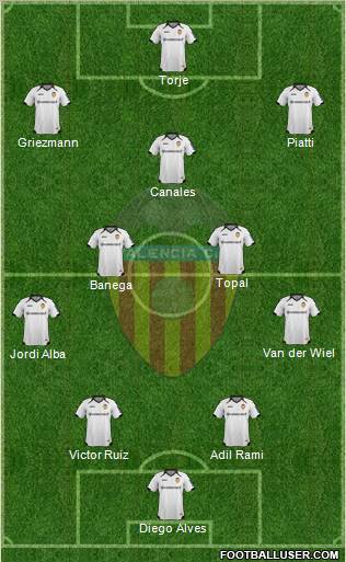 Valencia C.F., S.A.D. Formation 2011