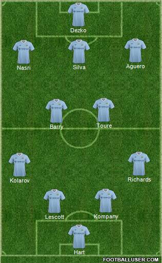 Manchester City Formation 2011
