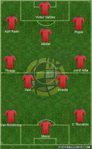 Spain Formation 2011