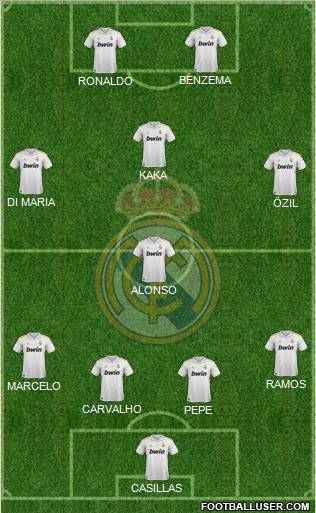 Real Madrid C.F. Formation 2011