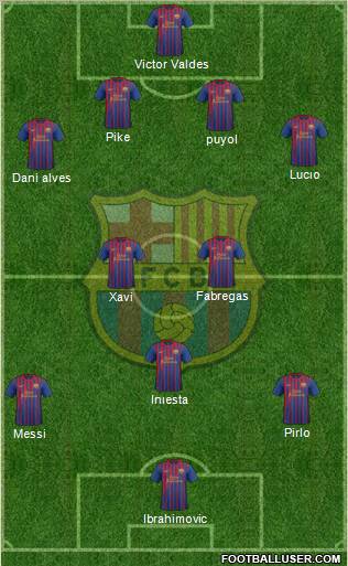F.C. Barcelona Formation 2011