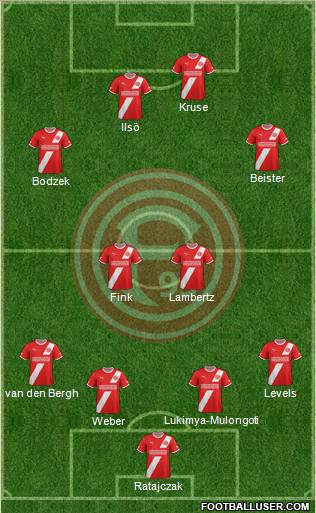 Fortuna Düsseldorf Formation 2011