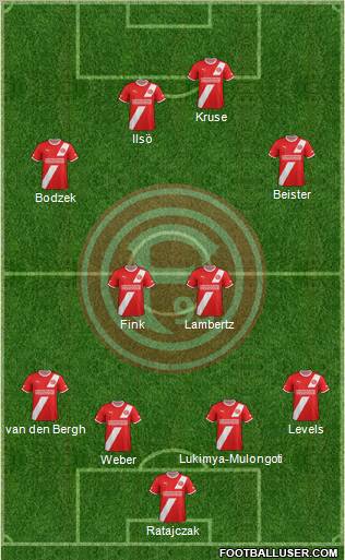 Fortuna Düsseldorf football formation