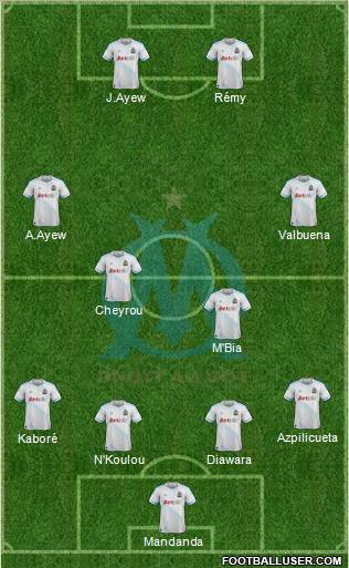 Olympique de Marseille Formation 2011