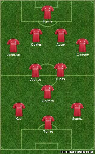 Liverpool Formation 2011