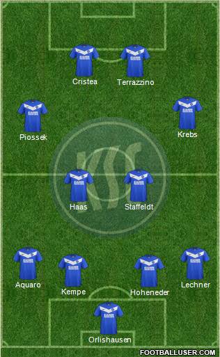 Karlsruher SC Formation 2011