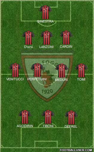 Foggia football formation