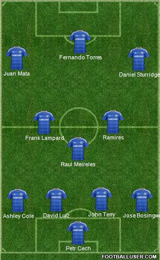 Chelsea Formation 2011