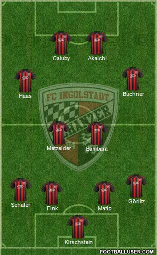 FC Ingolstadt 04 Formation 2011