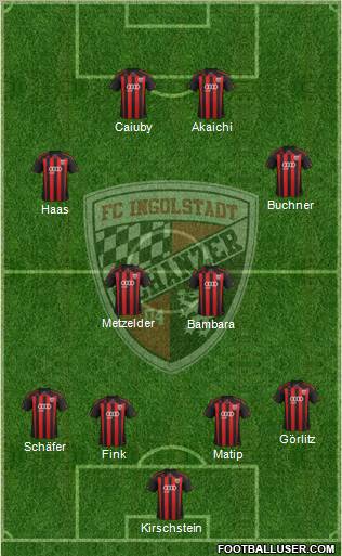 FC Ingolstadt 04 football formation