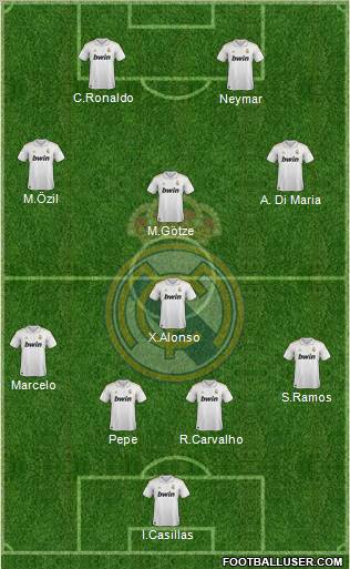Real Madrid C.F. Formation 2011