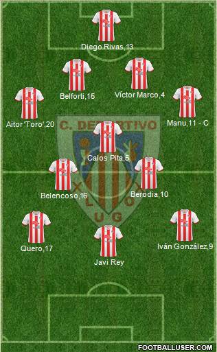 C.D. Lugo 4-3-3 football formation