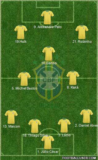 Brazil Formation 2011