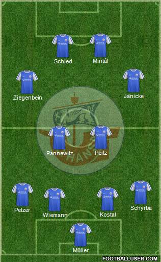 FC Hansa Rostock Formation 2011