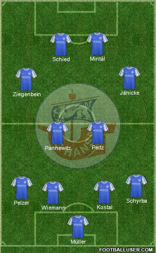 FC Hansa Rostock football formation