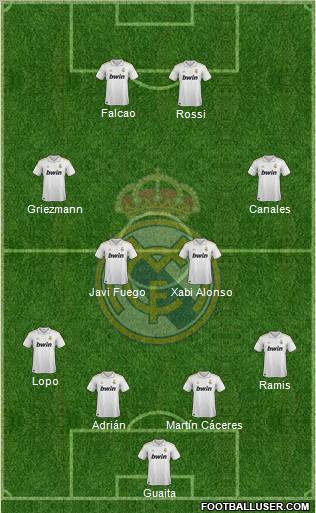 Real Madrid C.F. Formation 2011