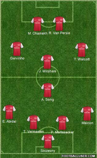 Arsenal Formation 2011