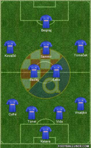 NK Dinamo Formation 2011