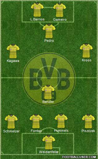 Borussia Dortmund Formation 2011