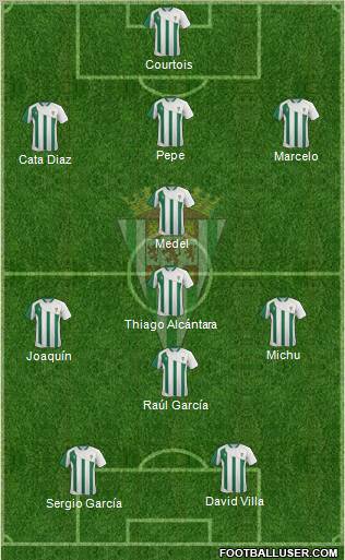 Córdoba C.F., S.A.D. Formation 2011