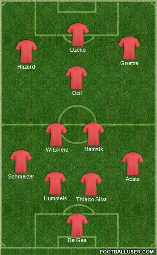 Pro Evolution Soccer Team Formation 2011