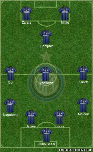 F.C. Internazionale Formation 2011