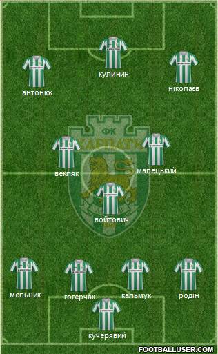 Karpaty Lviv Formation 2011