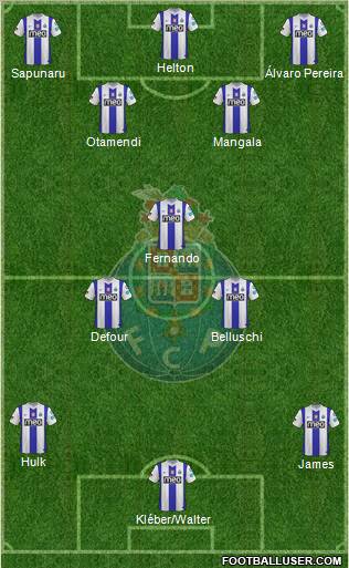 Futebol Clube do Porto - SAD Formation 2011