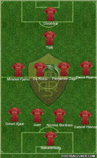 AS Roma Formation 2011