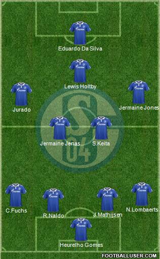 FC Schalke 04 Formation 2011