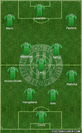 Ferencvárosi Torna Club Formation 2011