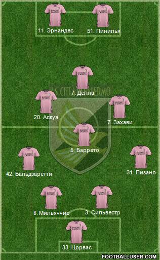 Città di Palermo Formation 2011
