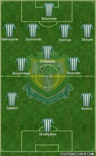 Tom Tomsk Formation 2011