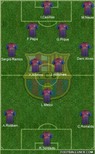 F.C. Barcelona Formation 2011