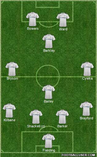 Derby County Formation 2011