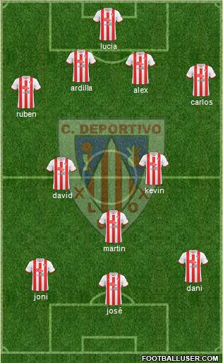 C.D. Lugo Formation 2011