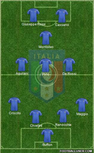Italy Formation 2011